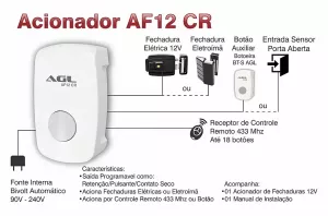 AGL BOTOEIRA ACIONADOR AF12 CR