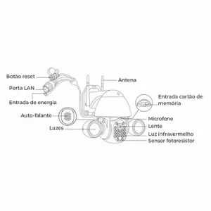 AGL CAMERA ROBO 3MP IP WIFI ONVIF INTELIGENTE