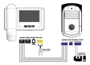 AGL INTERFONE VIDEO PORTEIRO VP4