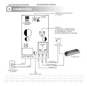 IPEC BOTOEIRA DE PROXIMIDADE INFRA