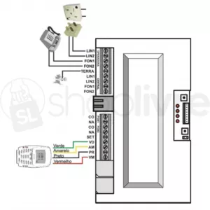 VIAWEB MODULO GPRS IP 3.0