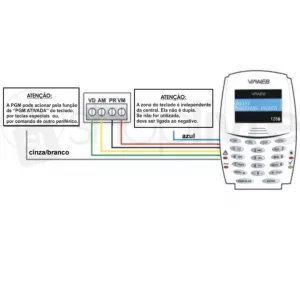 VIAWEB TECLADO 128 PLUS LCD